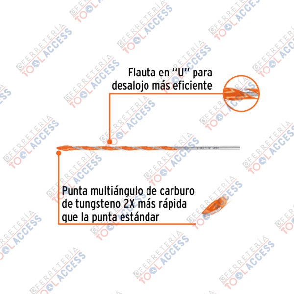 Broca multimaterial 3/16 x 6", Truper - Imagen 3