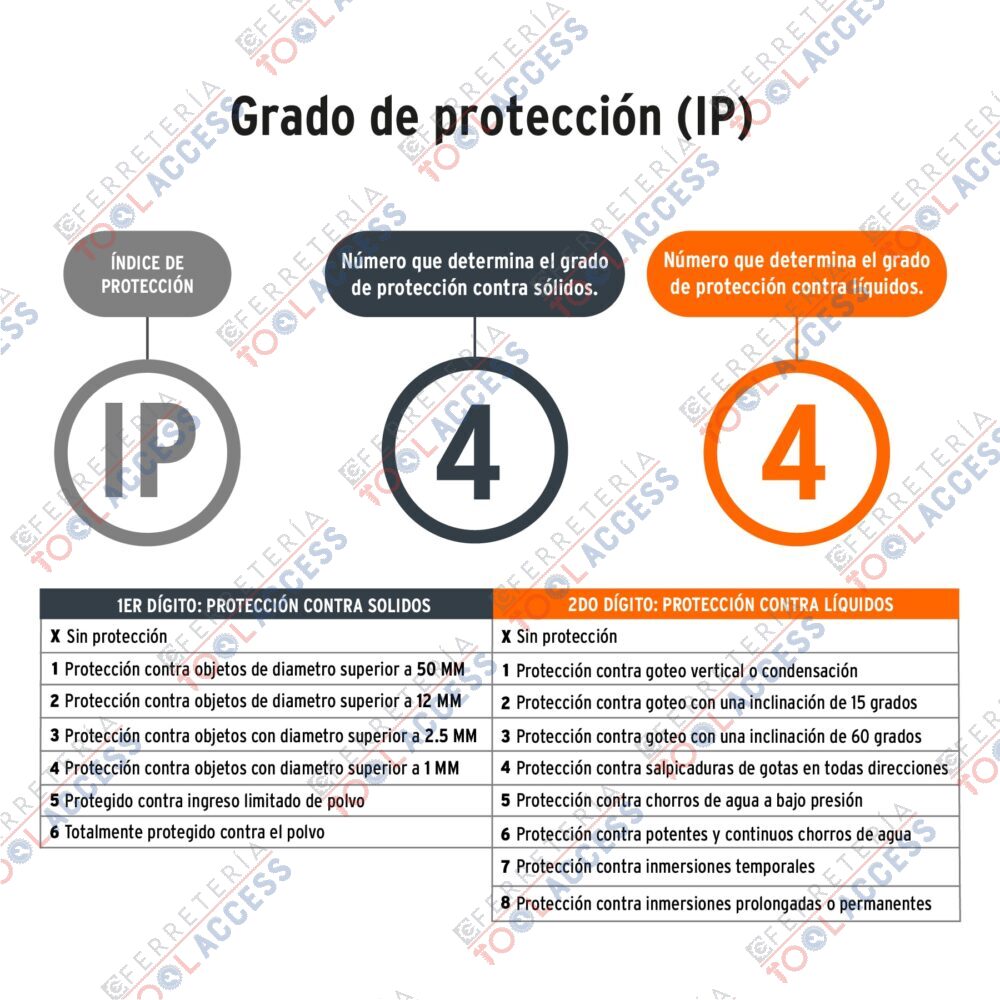 Linterna de minero LED 150 lm, de 3 pilas AAA, TRUPER - Imagen 5