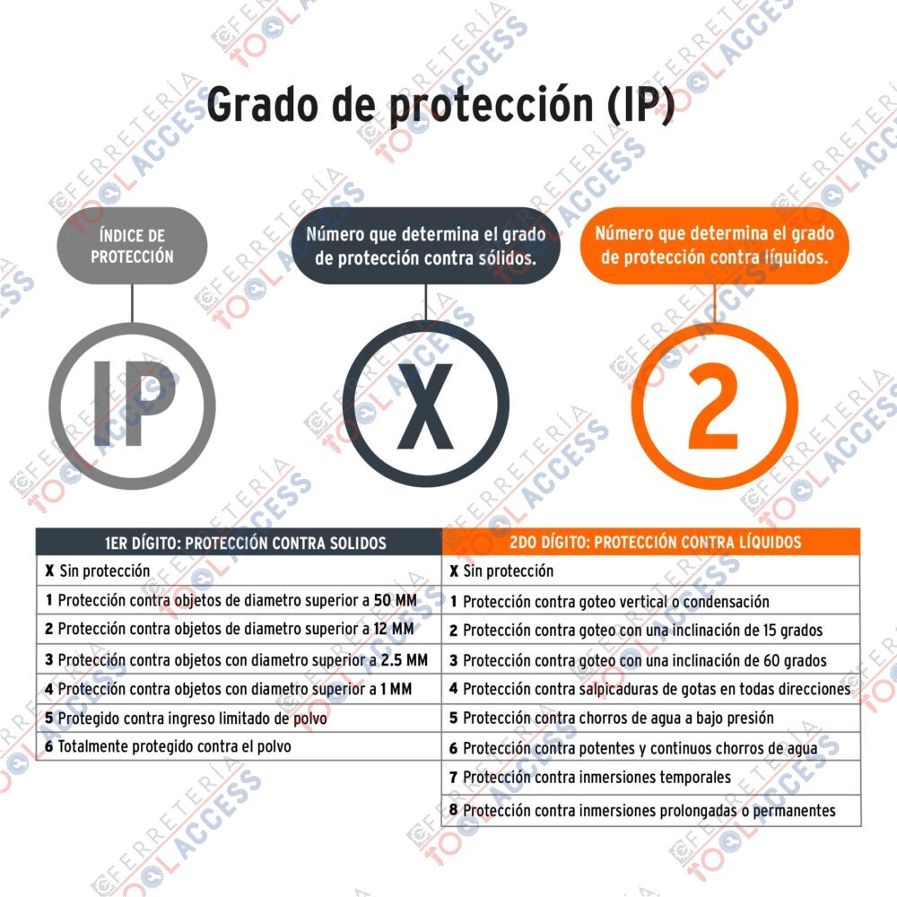 Linterna recargable con luz emergencia, 480lm, Truper - Imagen 5