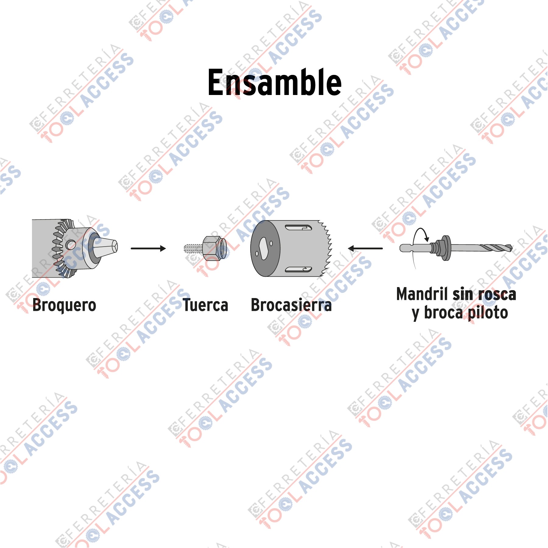Juego de 12 brocasierras, 2 mandriles y llave allen, Pretul - Imagen 4